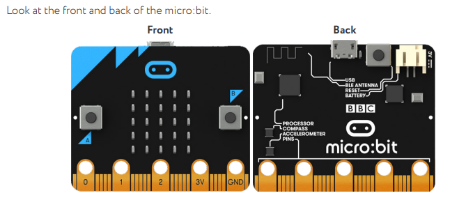 Micro:Bit